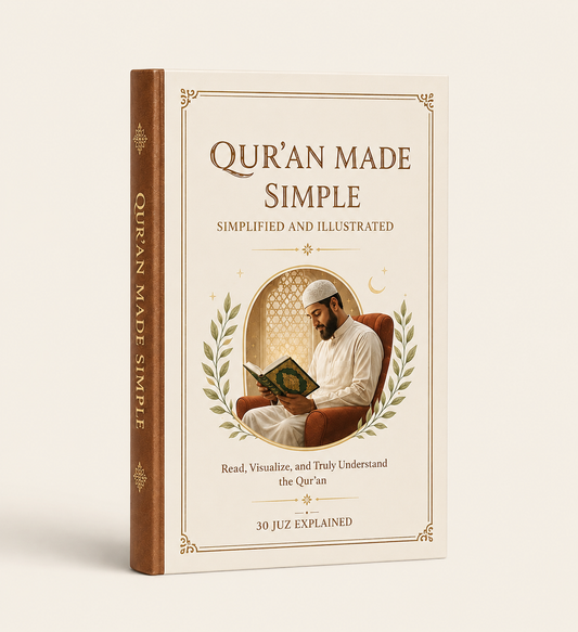 From Reading to Understanding – Illustrated Qur’an Guide